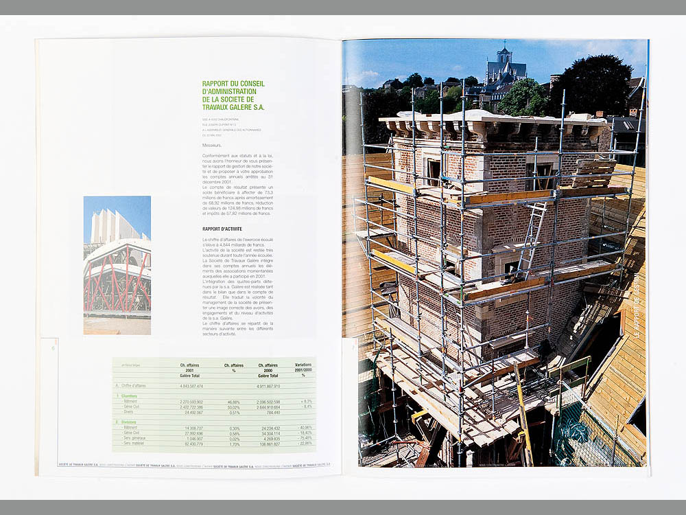 Galère rapport annuel 2001